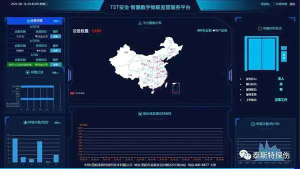 数字物联守